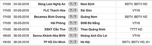 Lịch thi đấu vòng 7 V-League 2018.