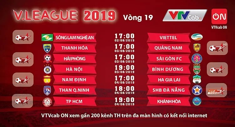 Nam Định – HAGL: Thánh địa Thiên Trường chờ mở hội - 2