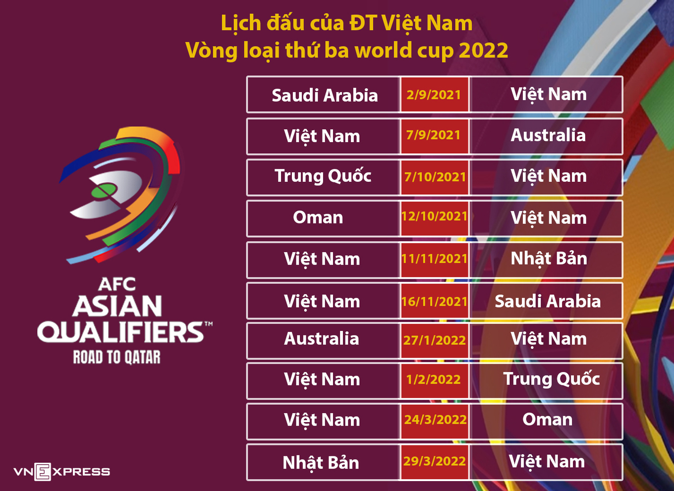 Đội trưởng tuyển Việt Nam: ‘Háo hức đối đầu Saudi Arabia’ - 1
